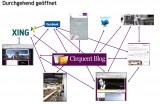 Cirquent-Blog-Neue-Wege-gehen-in-der-Kommunikation1