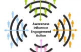 The_Social_Media_-Democracy